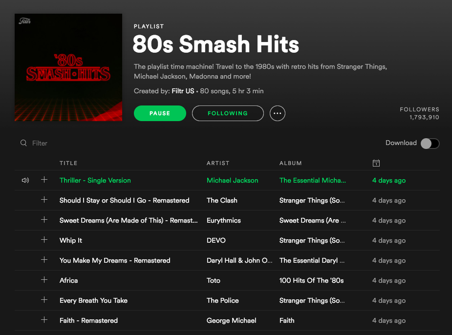 Spotify 80s playlist